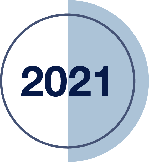 Année 2021